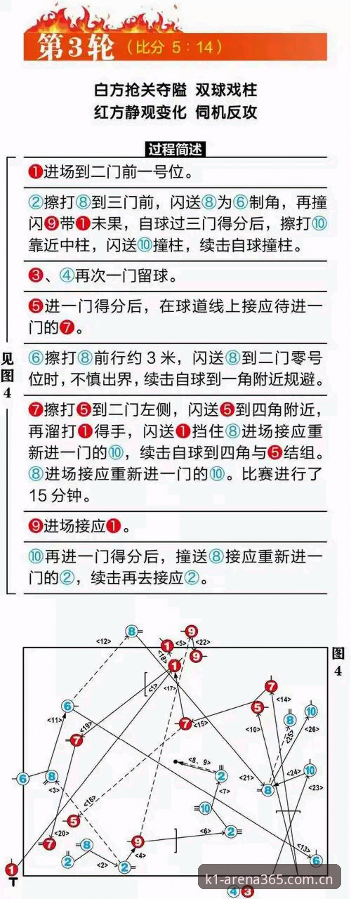 K1体育3915赛事如此丰富，新手玩家如何快速上手享受对局乐趣？
