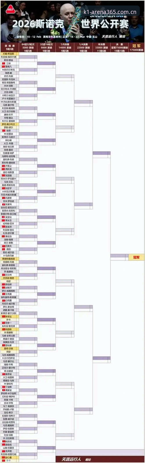 世界杯观赛实用指南：签证风波下如何通过K1体育3915棋牌追踪赛事