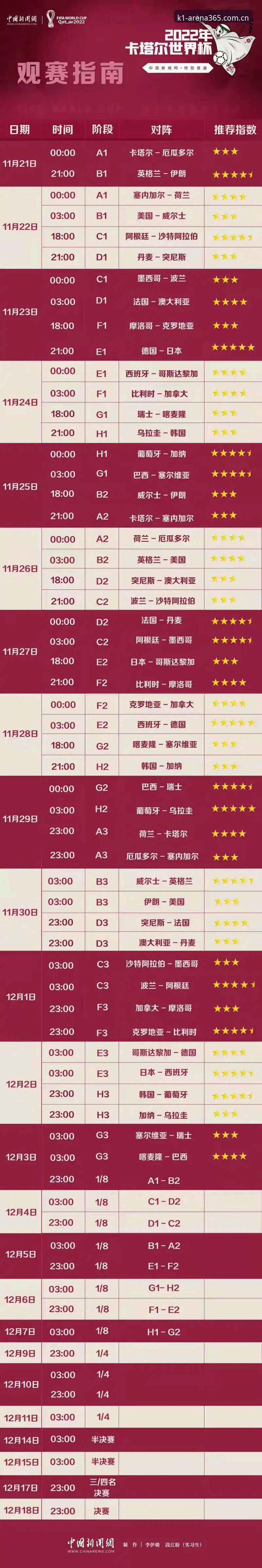 U17世界杯分组深度分析：从K1棋牌平台视角看国足未来赛程
